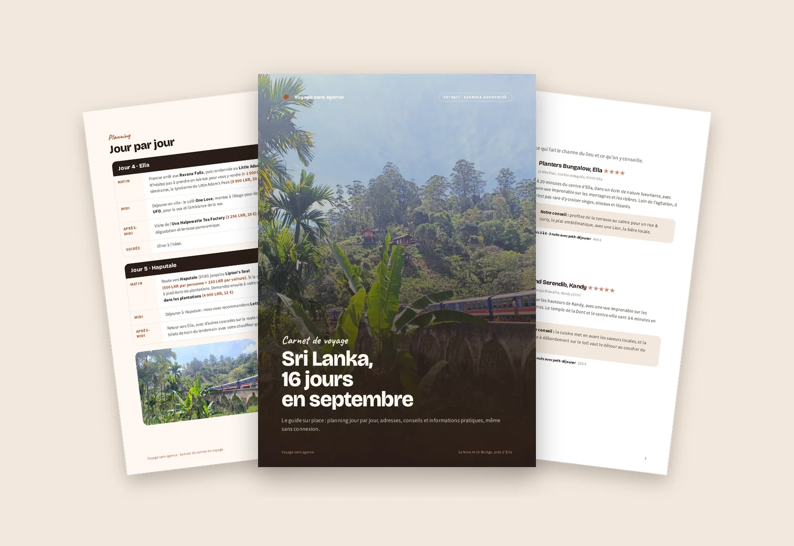 Aperçu d’un carnet de voyage : couverture, planning jour par jour et hôtels